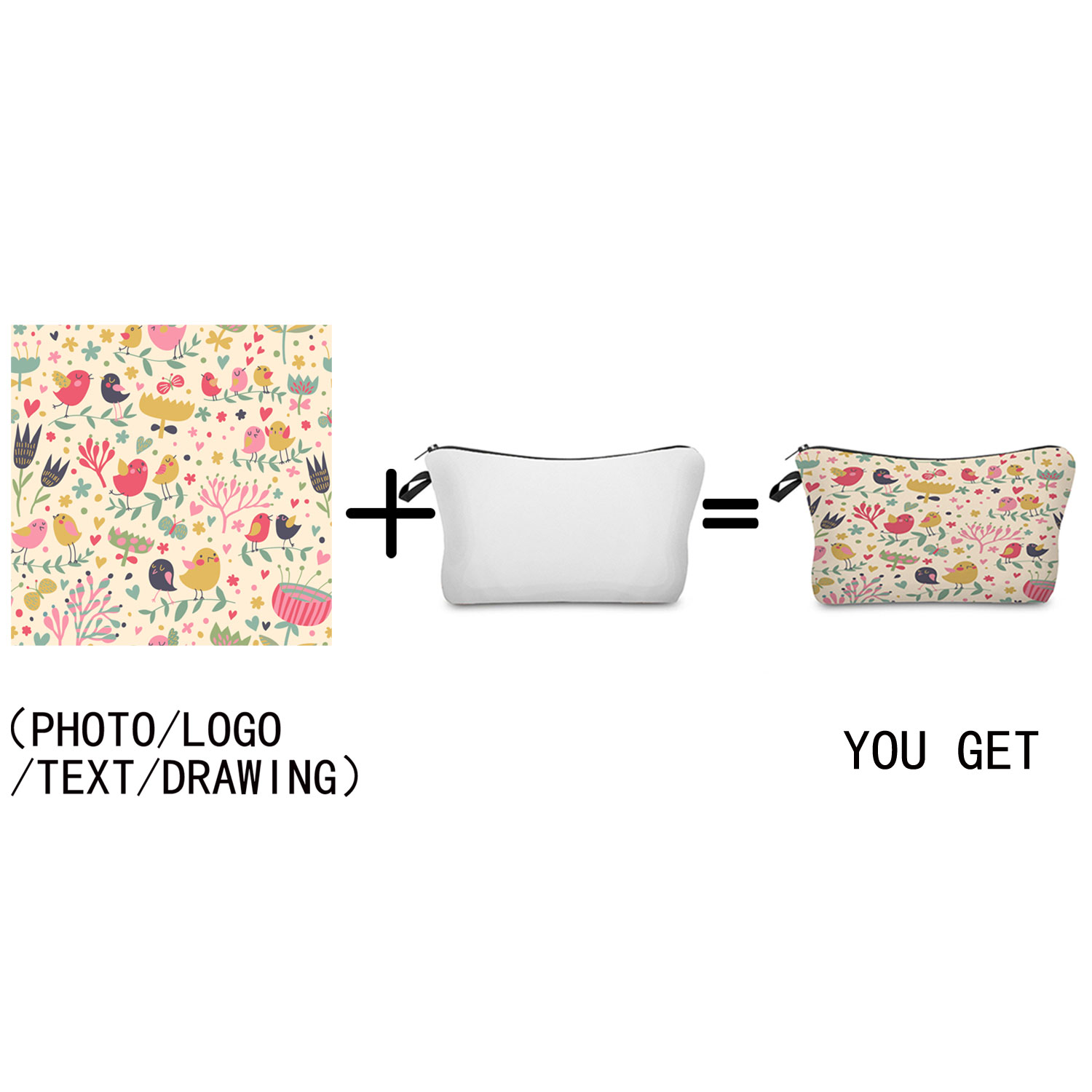 Personal Custom DIY Logo Makeu - Tech Accessories Travel Bag review and price