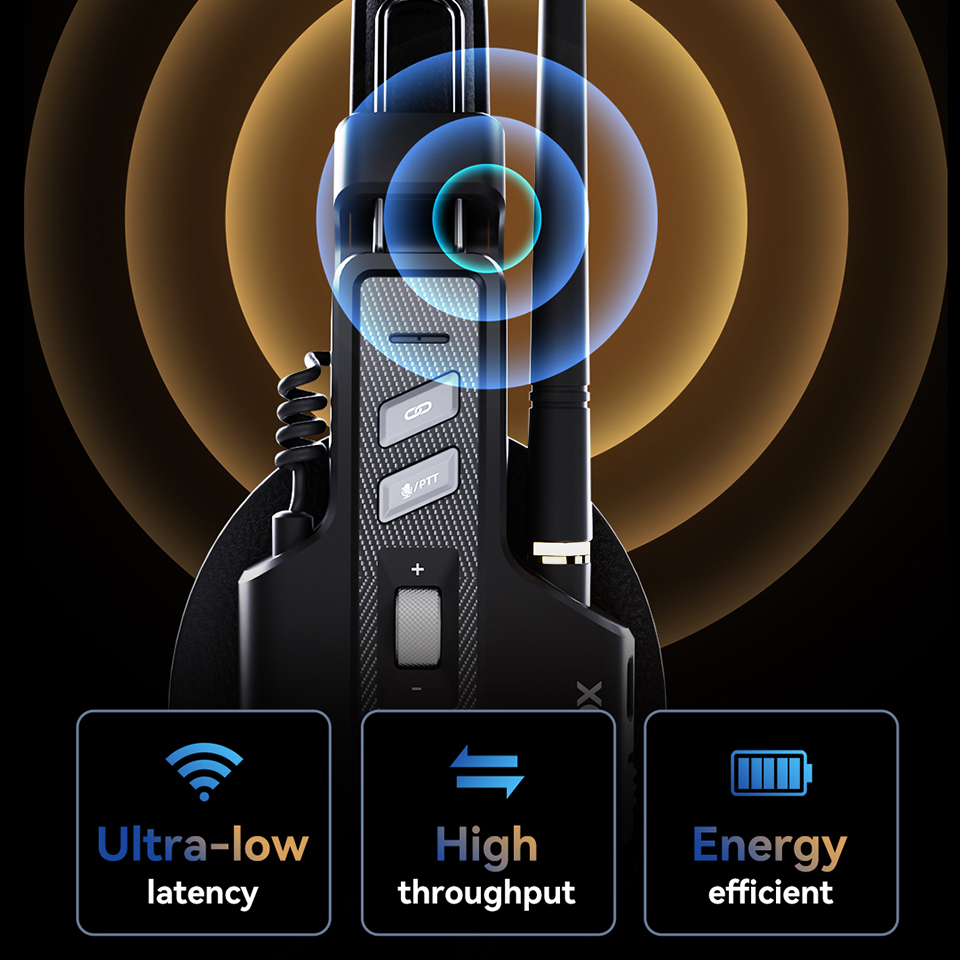 GODOX Skytalk Air 5S 2.4G Full - Power Bank Wireless review and price