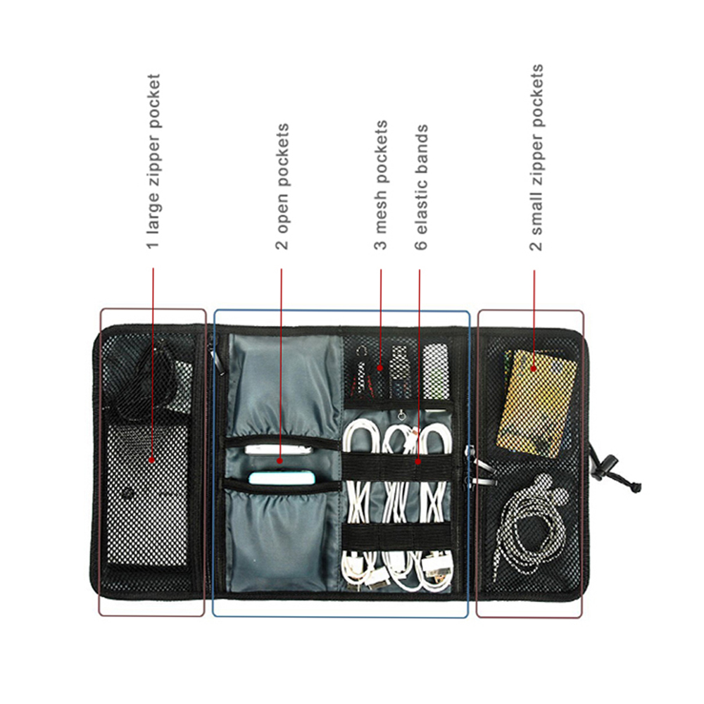 Travel Cable Storage Bag，Elect - Tech Accessories For Travel review and price